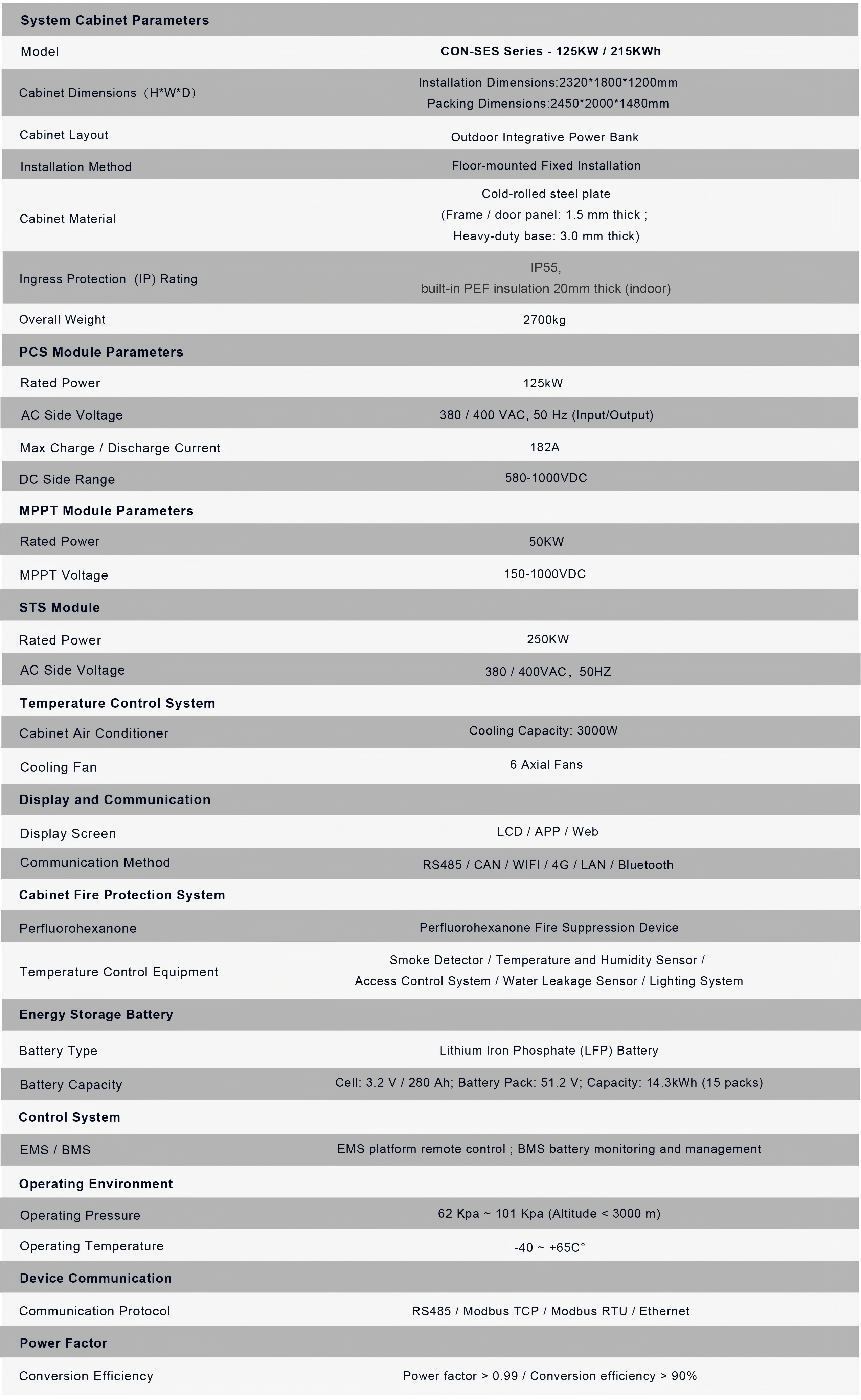 pcs 2(1) pièces 2(1)