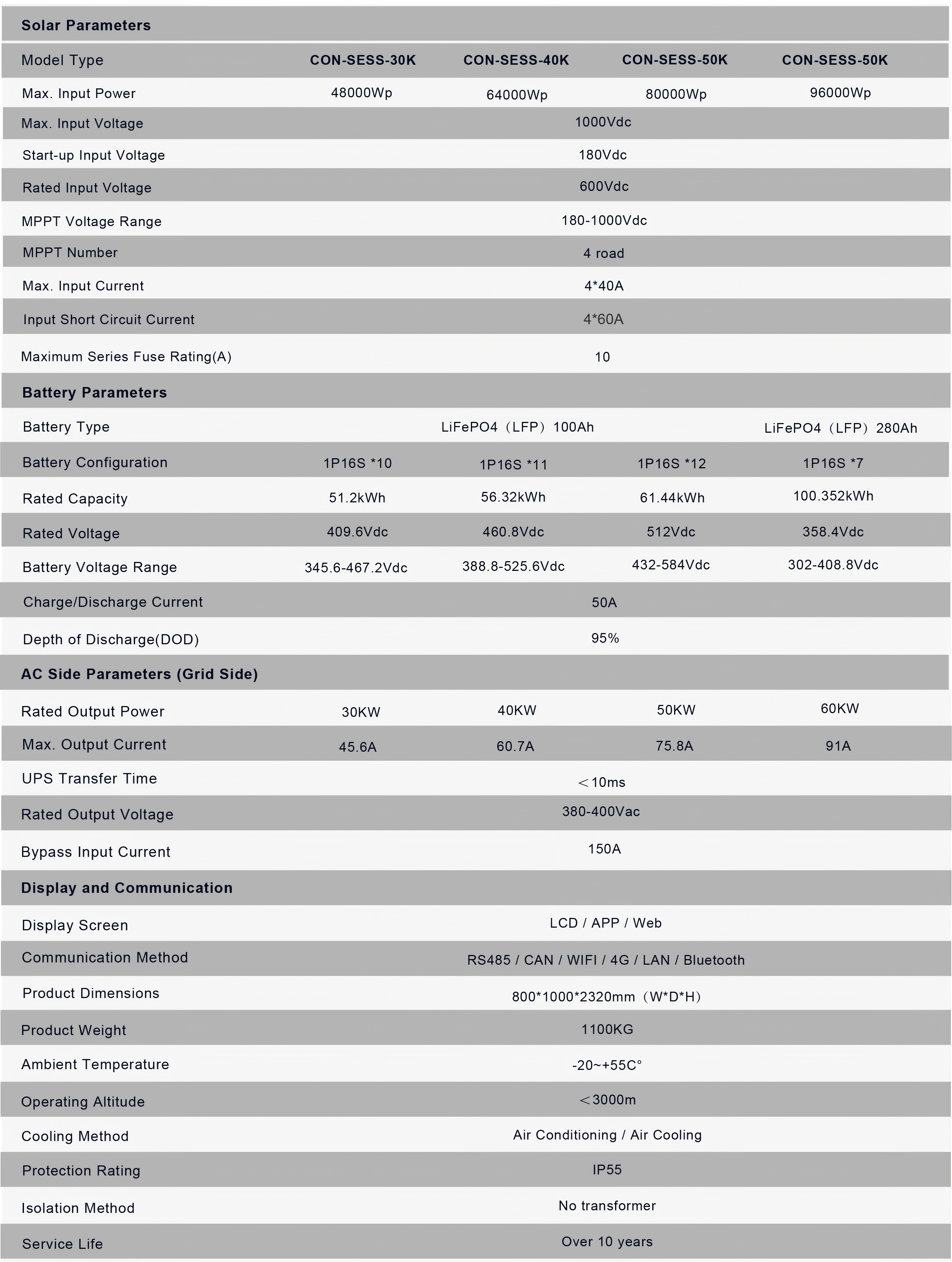 pcs 1(1) pièces 1(1)