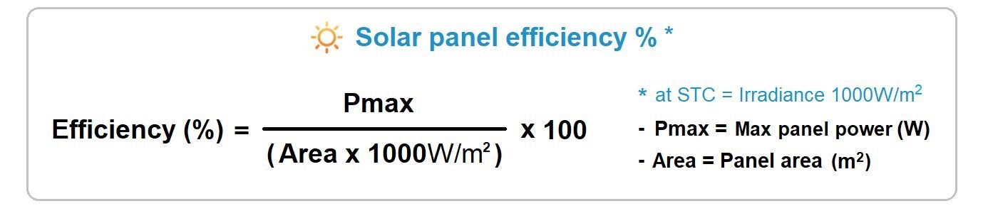 SOLAR_PANEL_EFFICY_FORMULA_CALCULATION 公式
